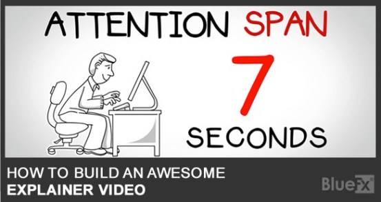 How to create an awesome explainer video