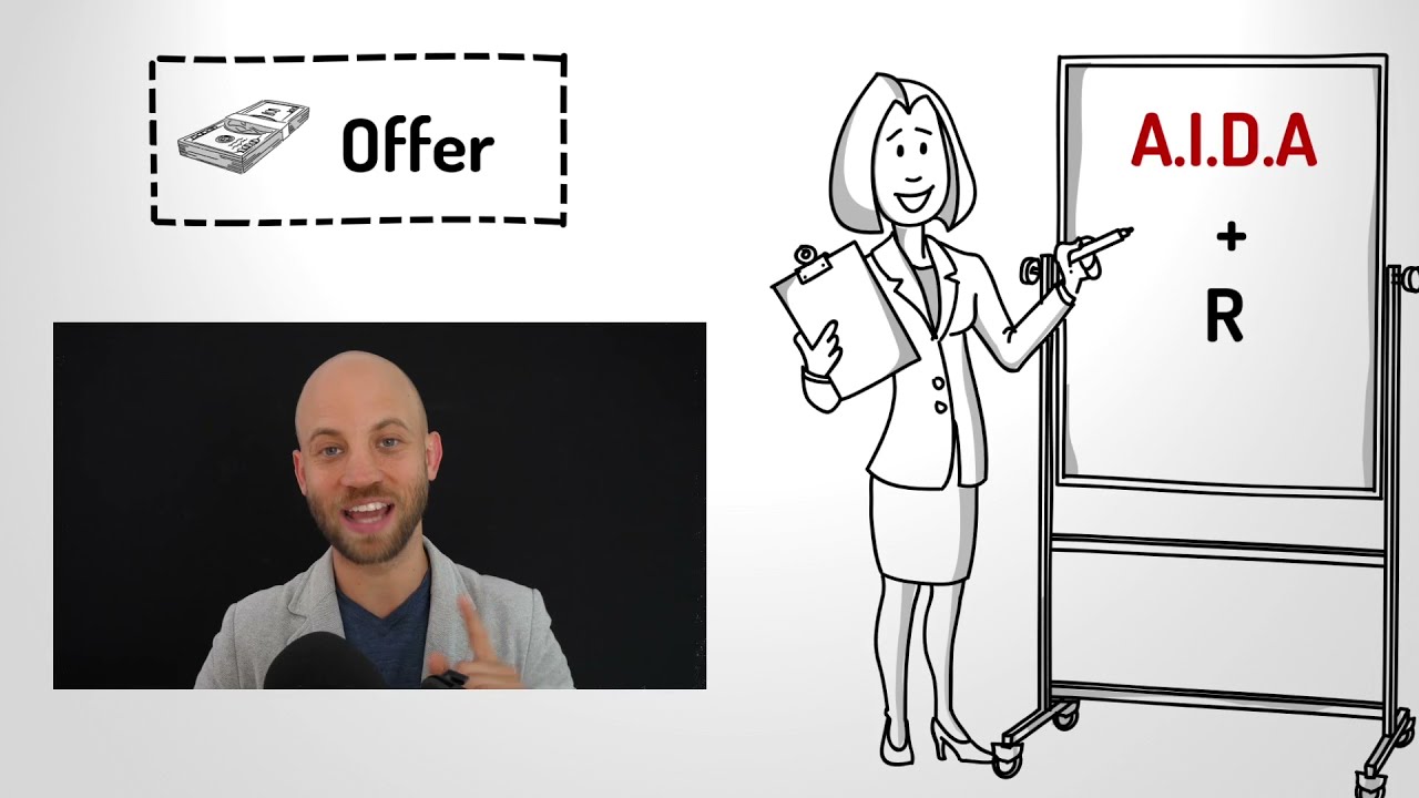 Get More Sales With Online Video - The 3 Video Types